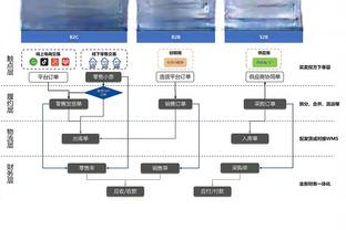 华体会棋牌最新地址截图2